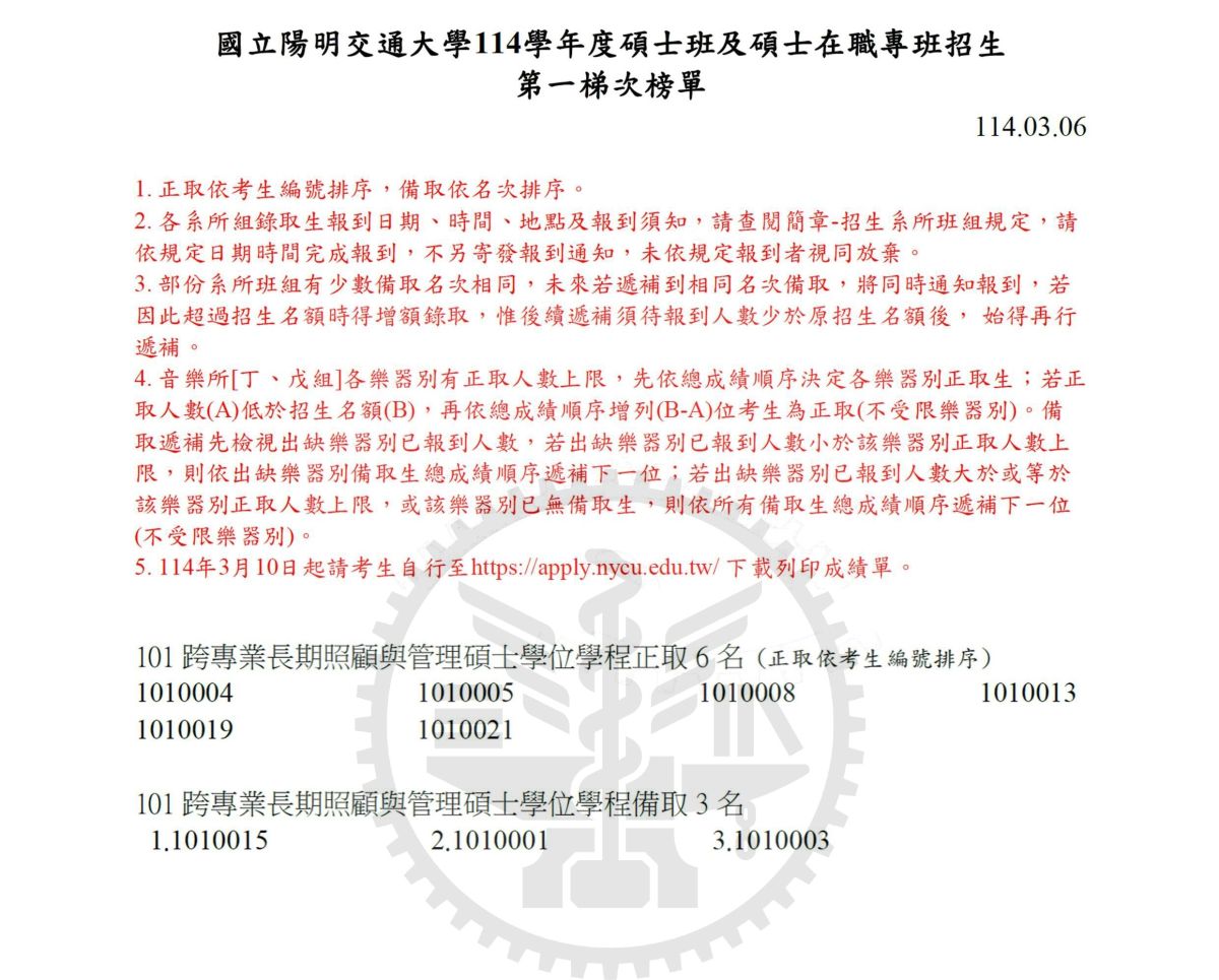 國立陽明交通大學跨專業長照學程114學年度考試招生-正備取考生名單公告