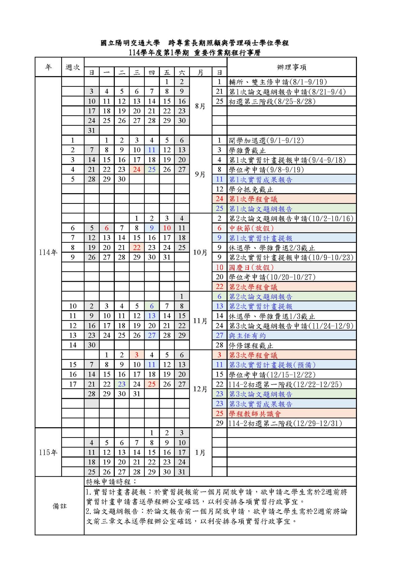 123