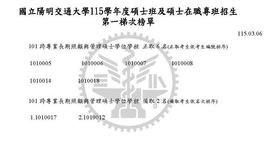 115考試招生榜單