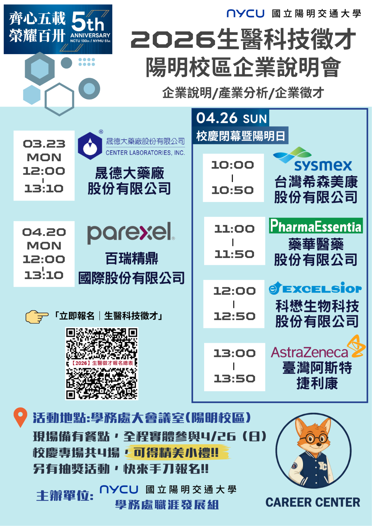 生醫科技徵才海報2026年